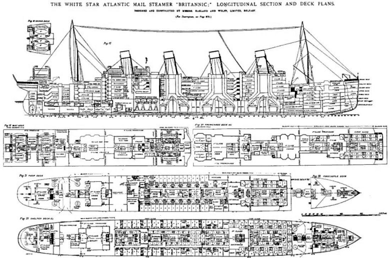 HMHS Britannic Deck Plans