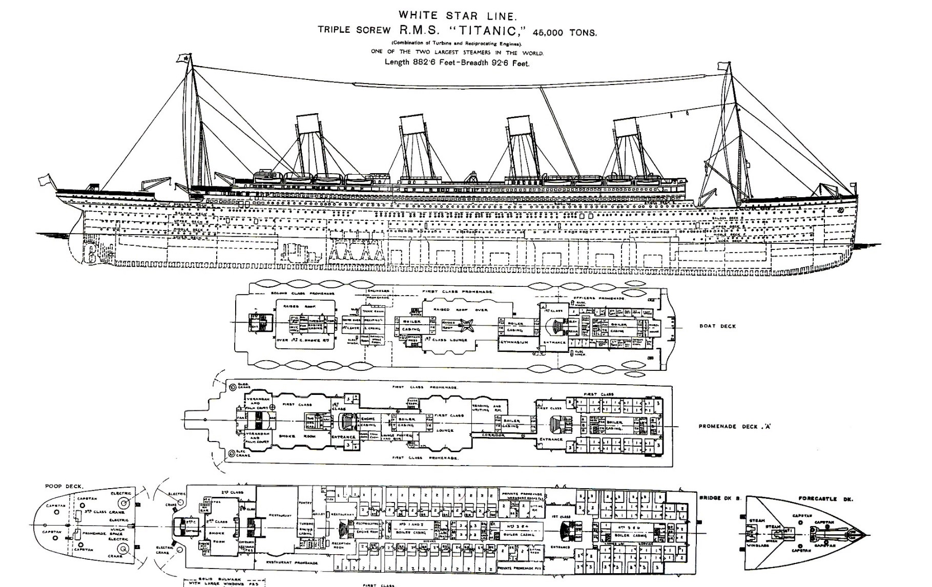 RMS Titanic Plans
