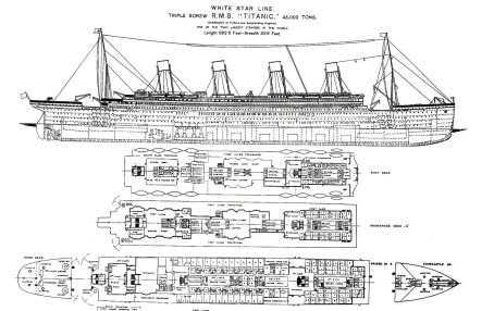 Titanic Deck plans